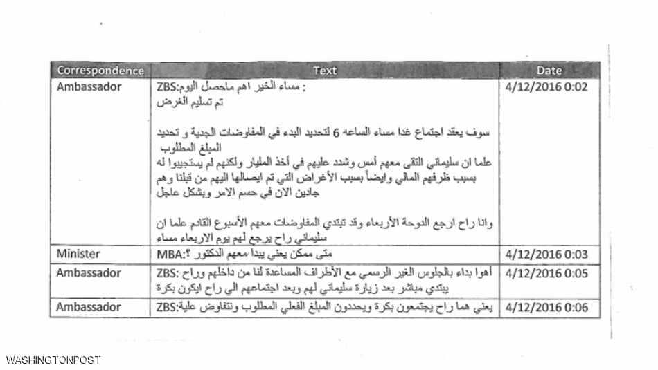 مراسلات مسربة تثبت دفع قطر أكثر من مليار دولار لإرهابيين