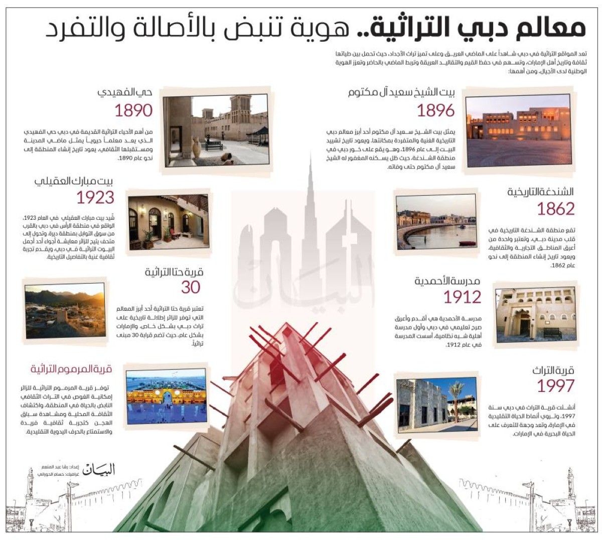 معالم دبي التراثية.. هوية تنبض بالأصالة والتفرد