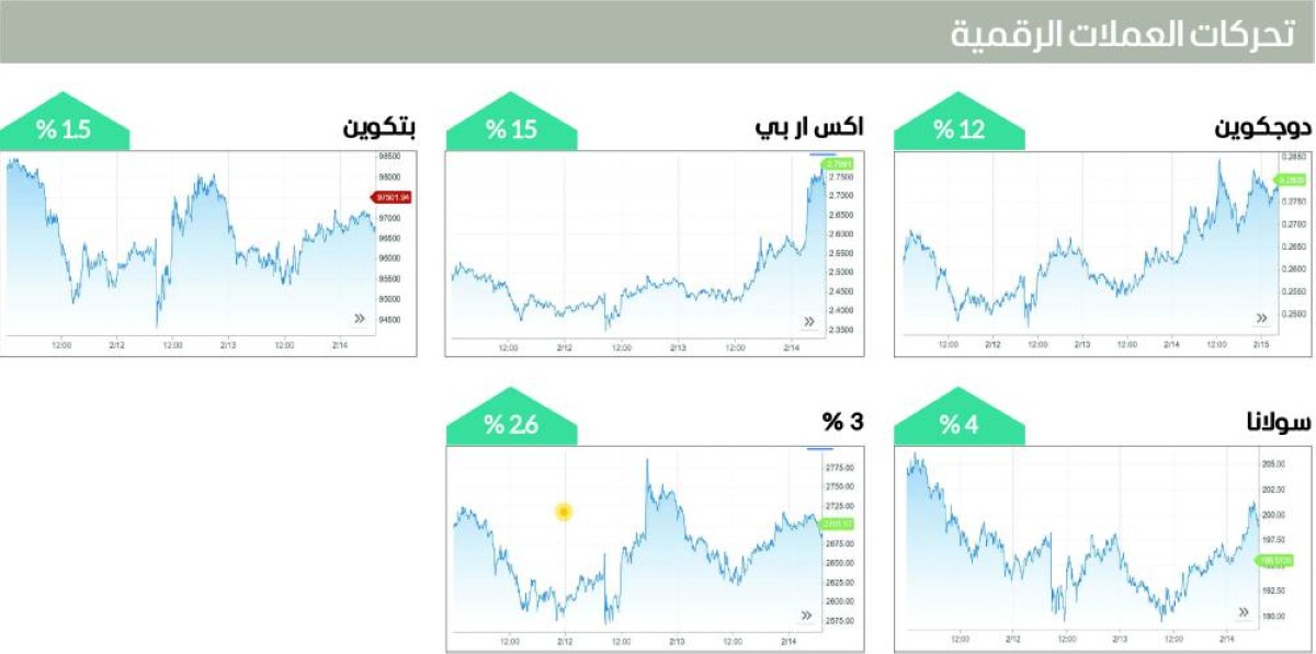 https://www.albayan.ae/assets/images/2025/02/16/4683700.jpg