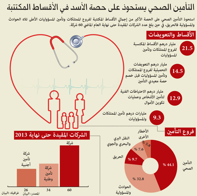 الصورة : 