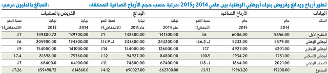 الصورة: 