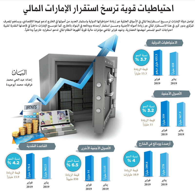 الصورة: 