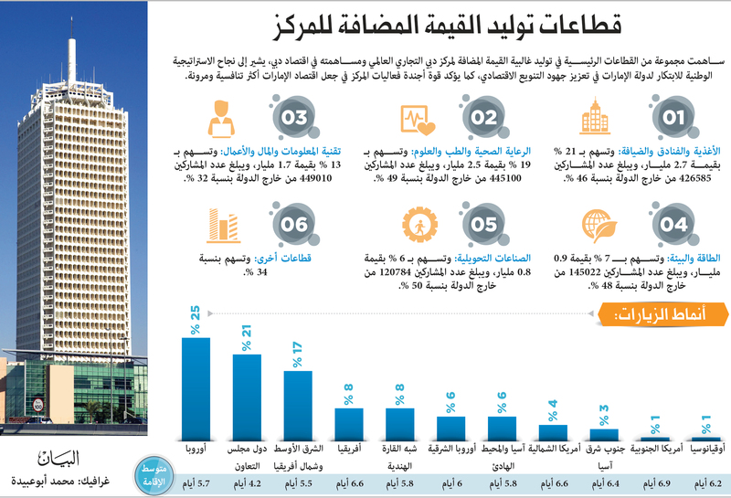 الصورة: 