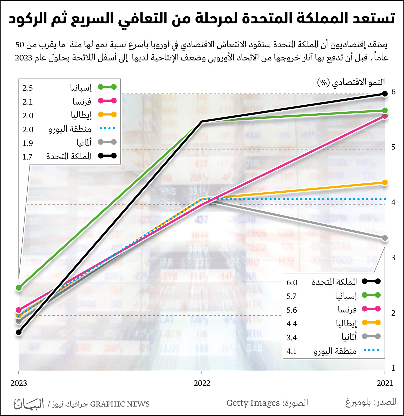 الصورة: 