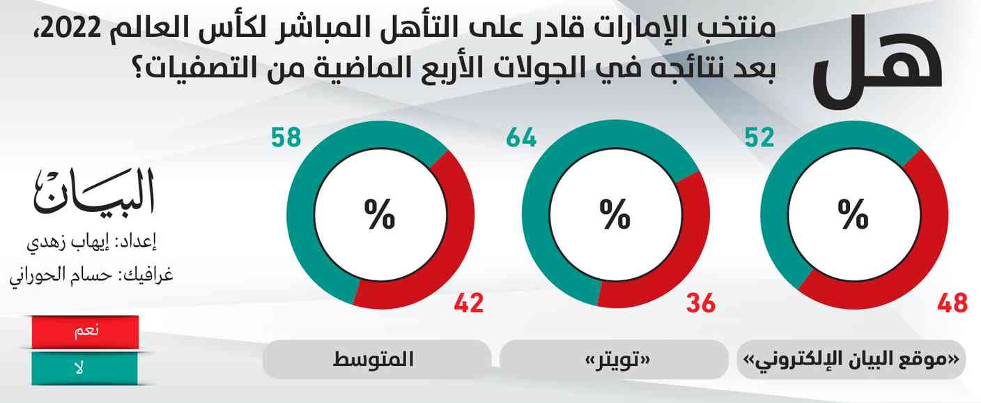 الصورة: 