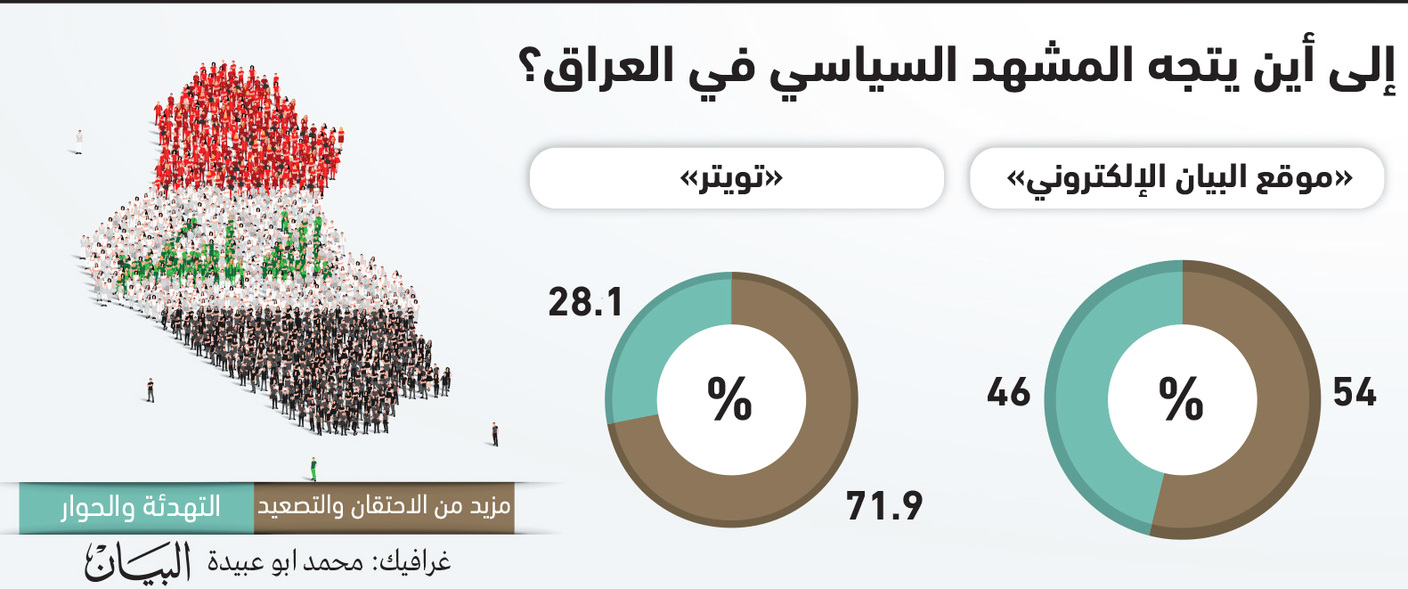 الصورة: 