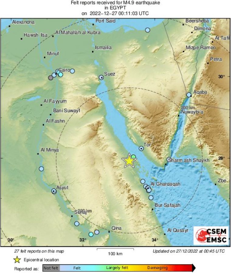 مصر تسجل زلزالا بقوة 5 درجات