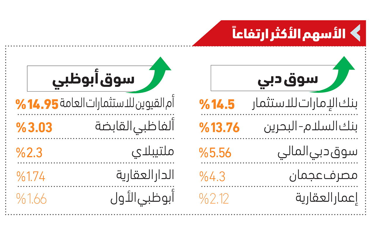 الصورة: 