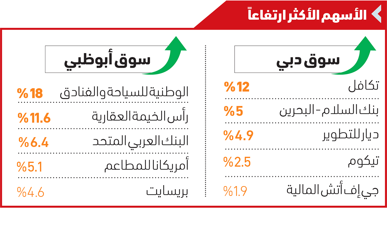 الصورة: 