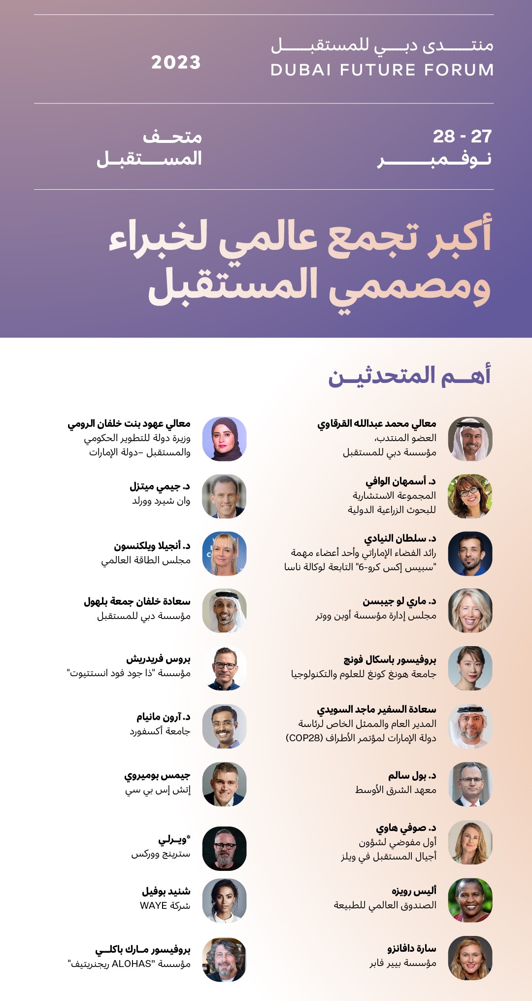 150 متحدثاً عالمياً يشاركون أبرز التوجهات المستقبلية ضمن جلسات منتدى دبي للمستقبل