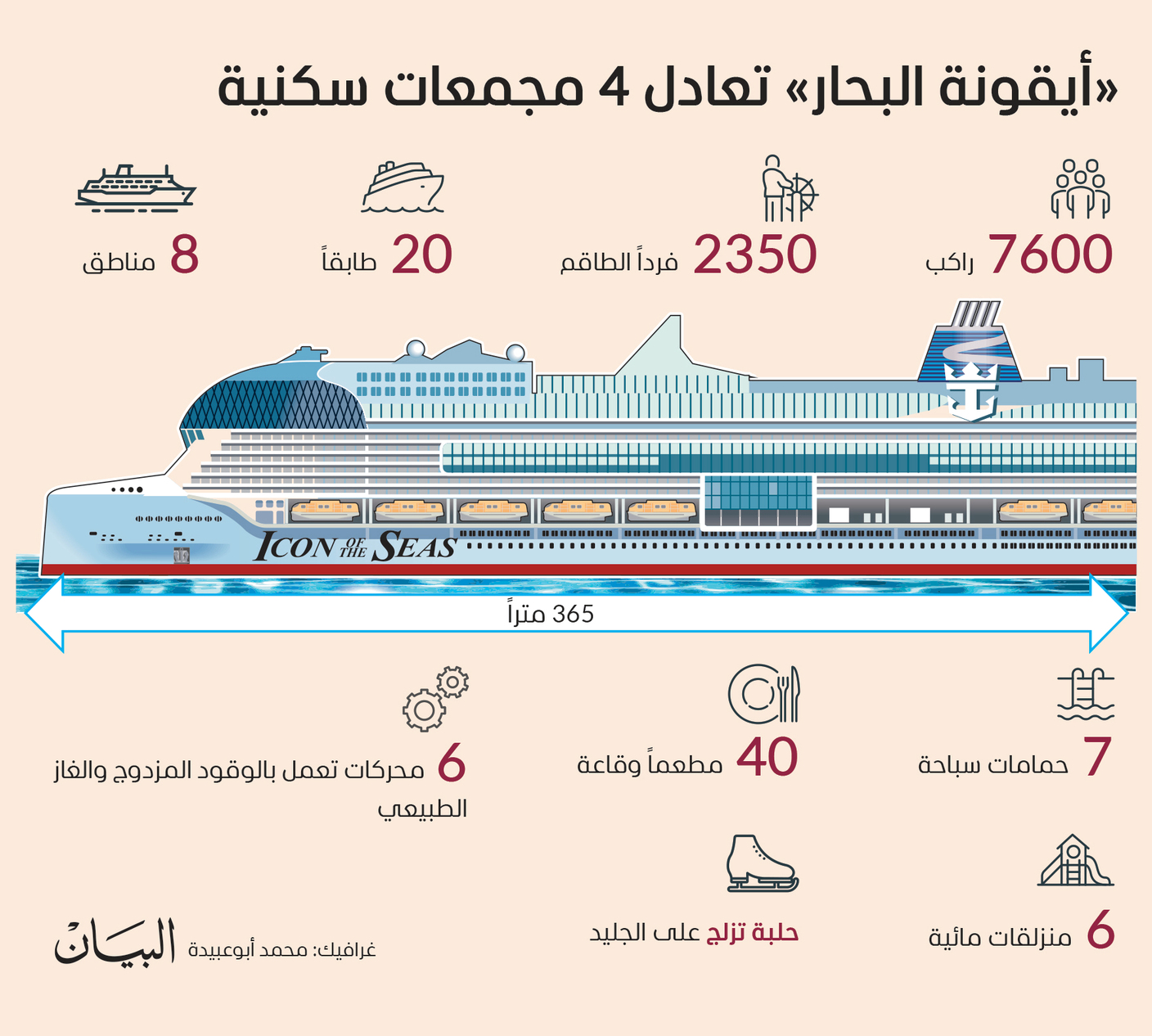 الصورة: 