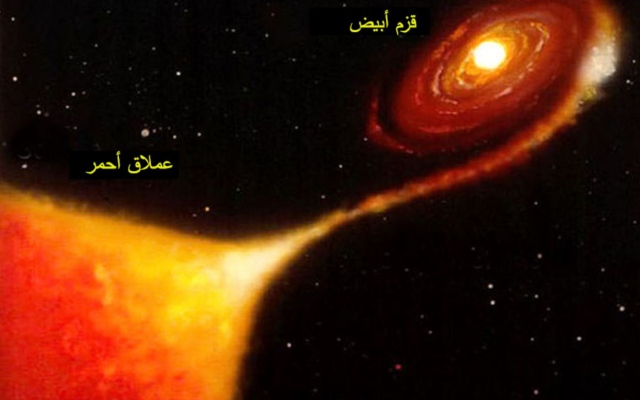 الصورة: الصورة: في ظاهرة فلكية نادرة .. العالم على موعد مع انفجار نجم سَيُرى بالعين المجردة