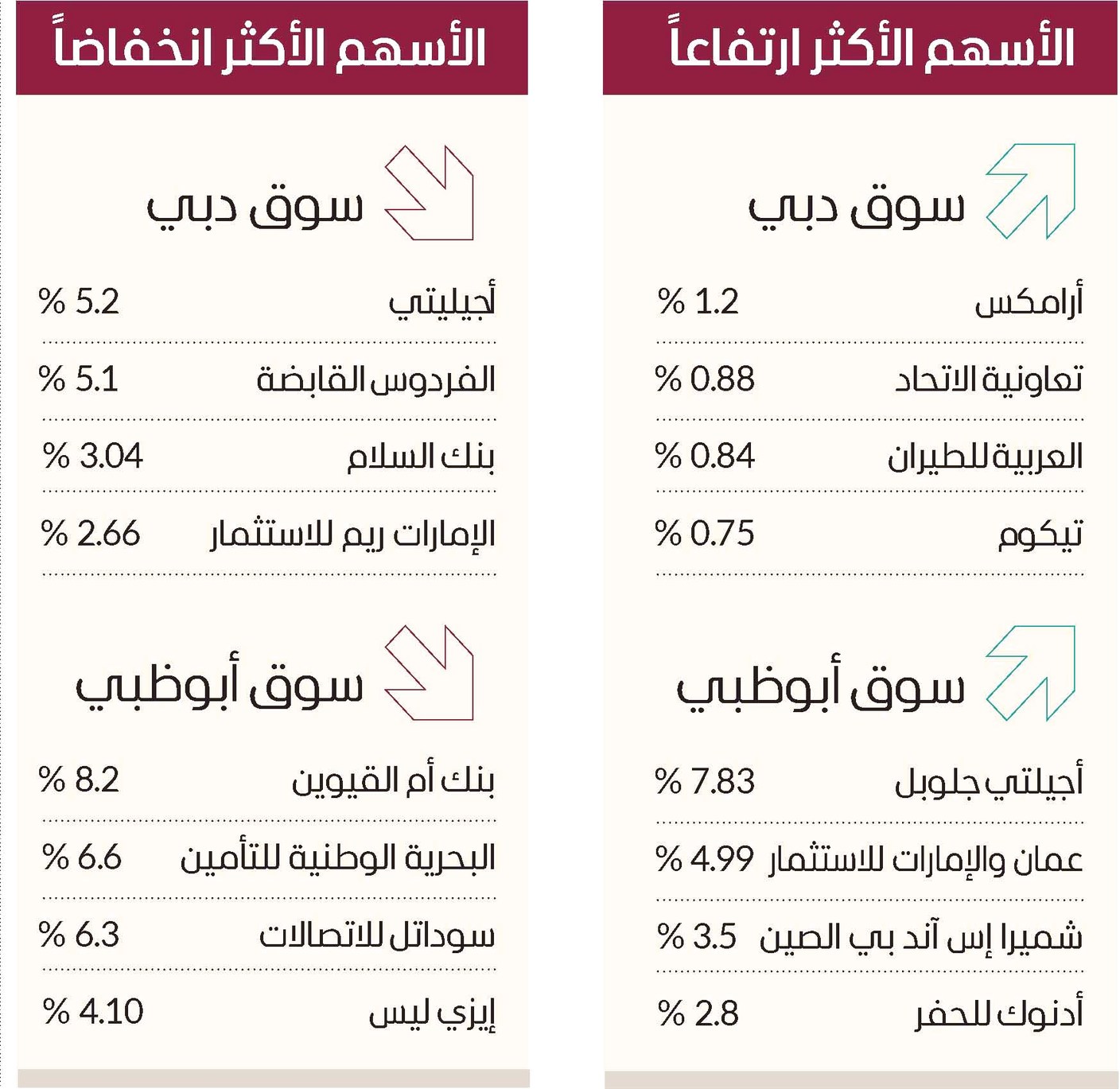 الصورة: 