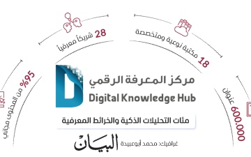 الصورة: الصورة: «المعرفة الرقمي».. منصة عربية ثرية المحتوى