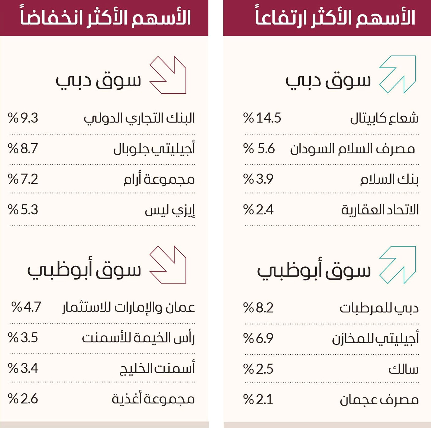 الصورة: 