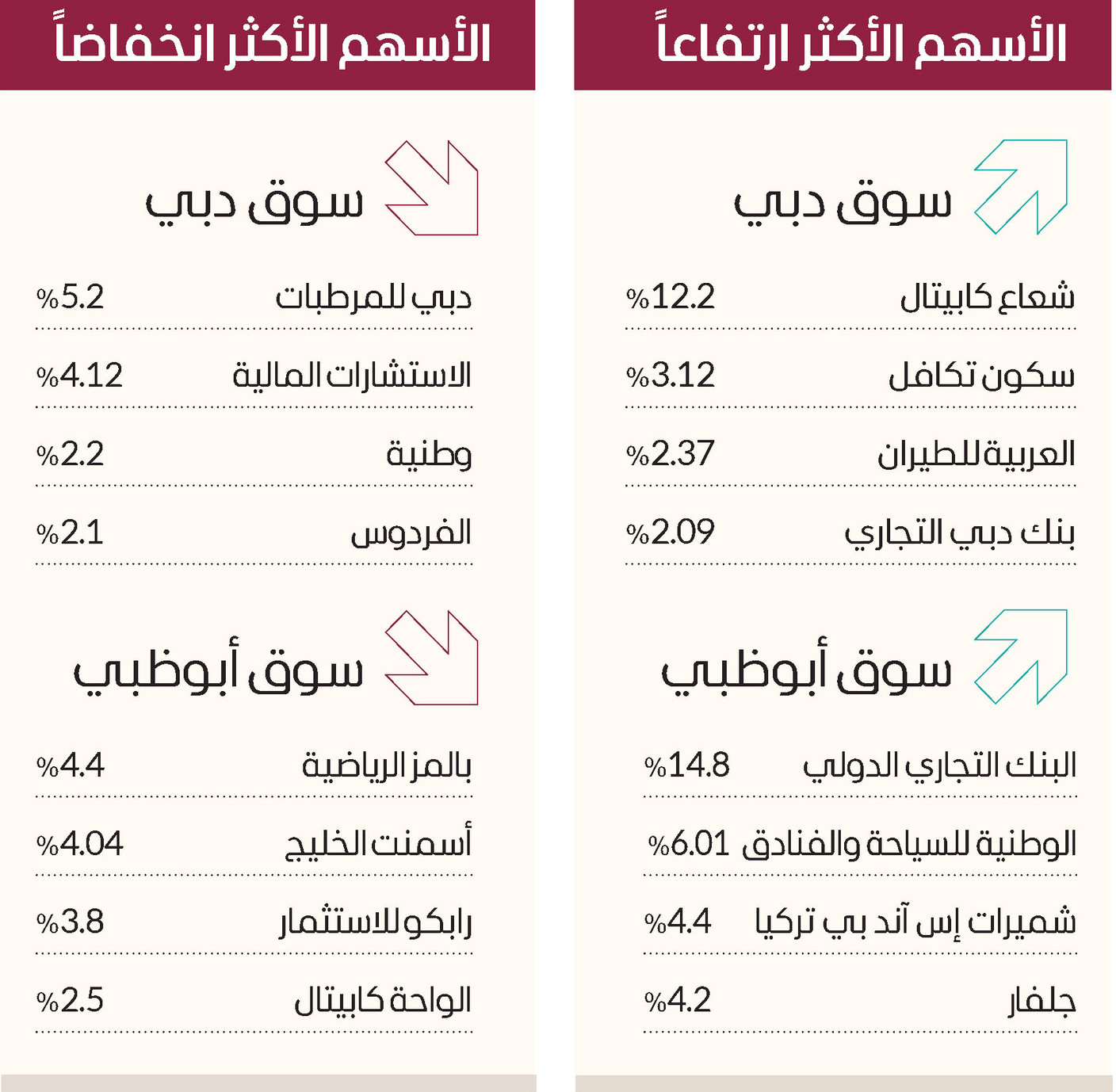 الصورة: 