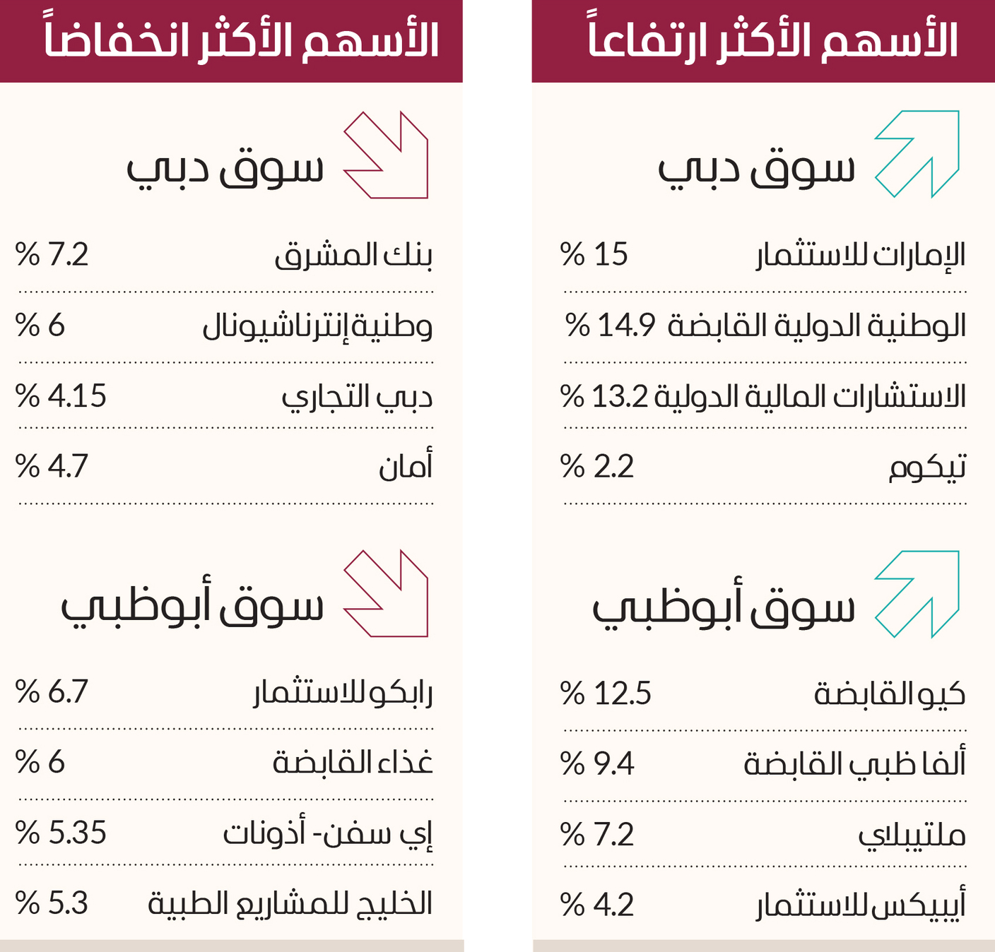 الصورة: 