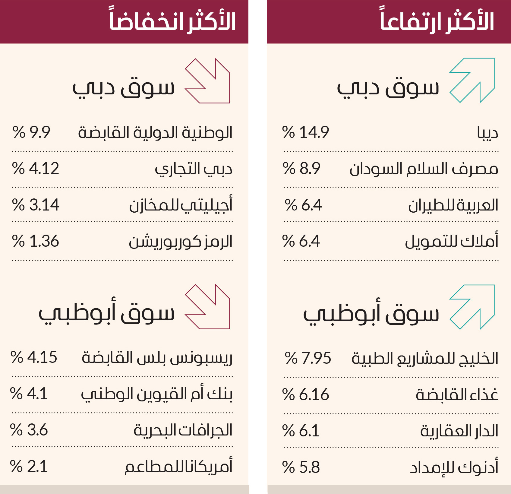 الصورة : 