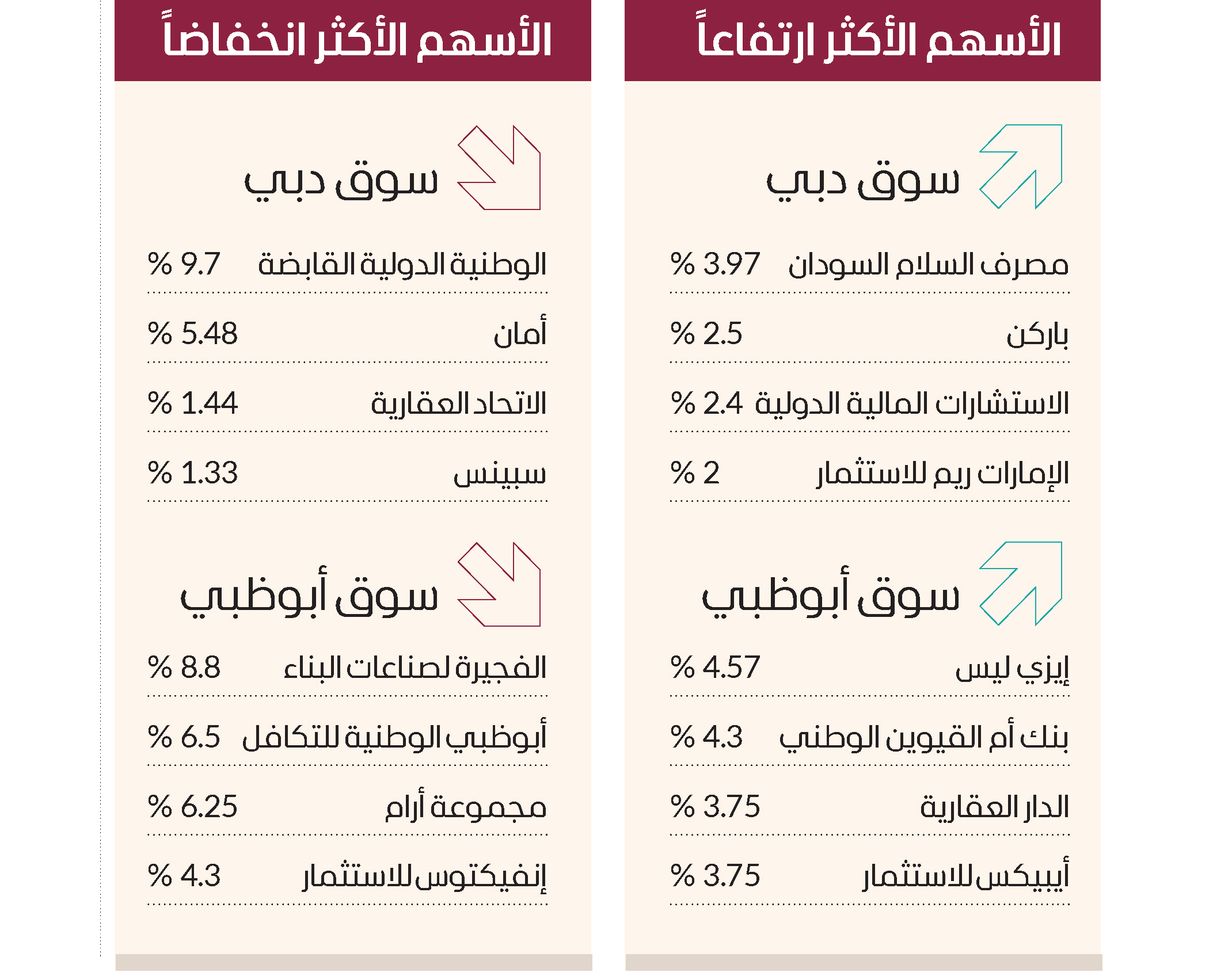 الصورة: 