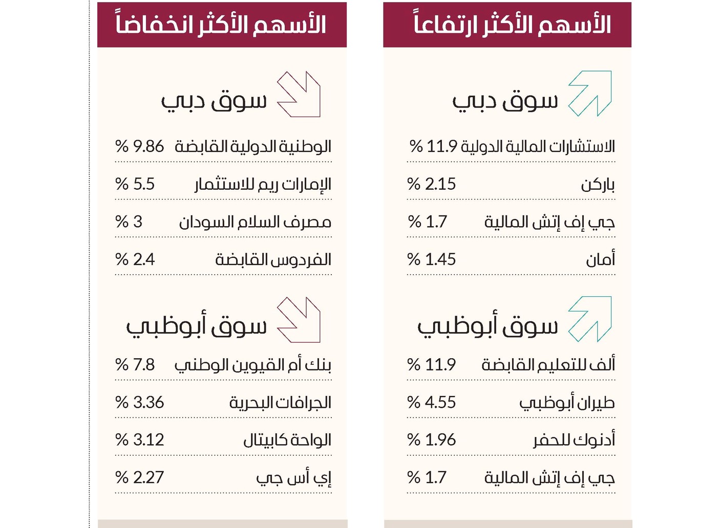 الصورة: 