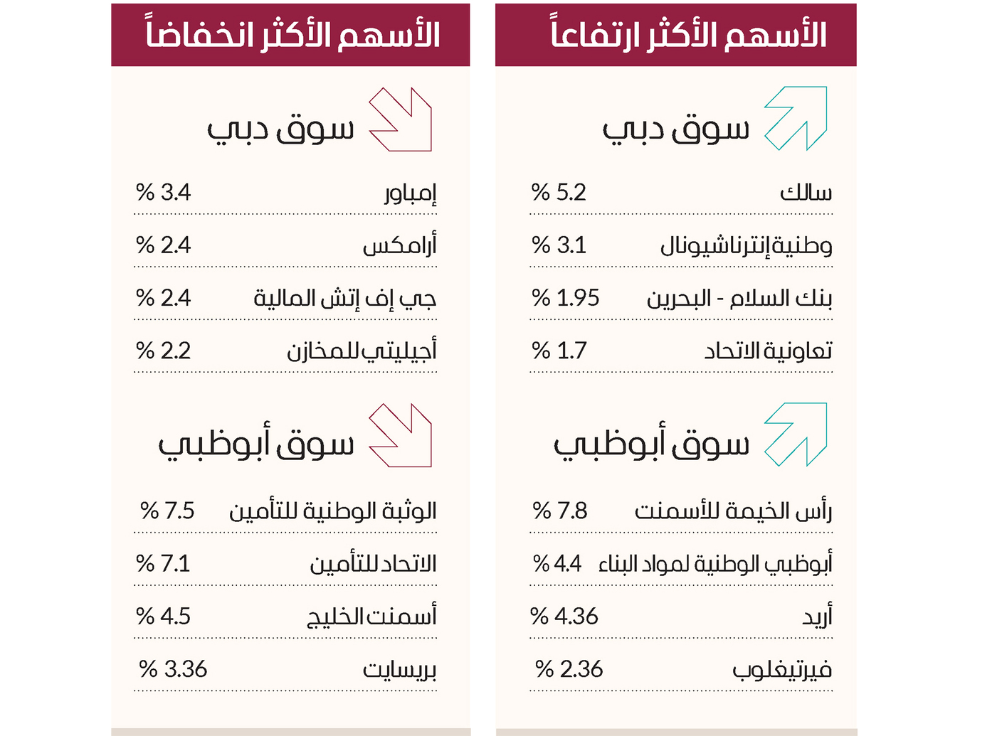 الصورة: 