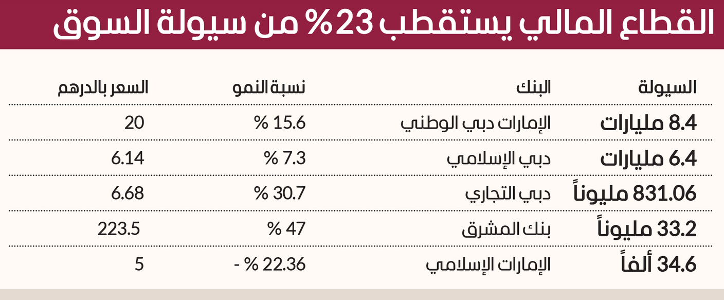 الصورة : 