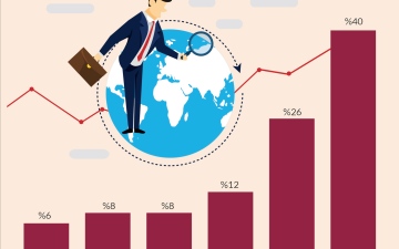 الصورة: الصورة: 70 % زيادة في هجمات حجب الخدمة على دول الخليج