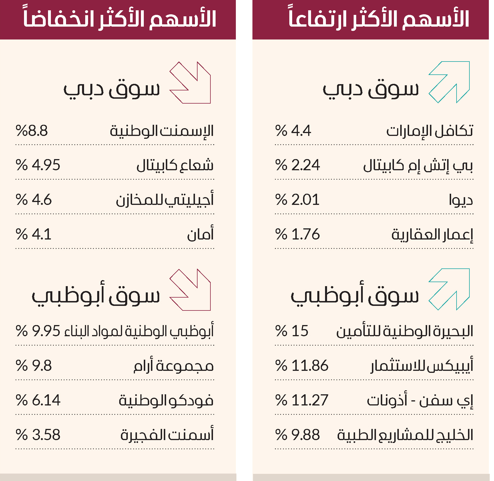 الصورة: 