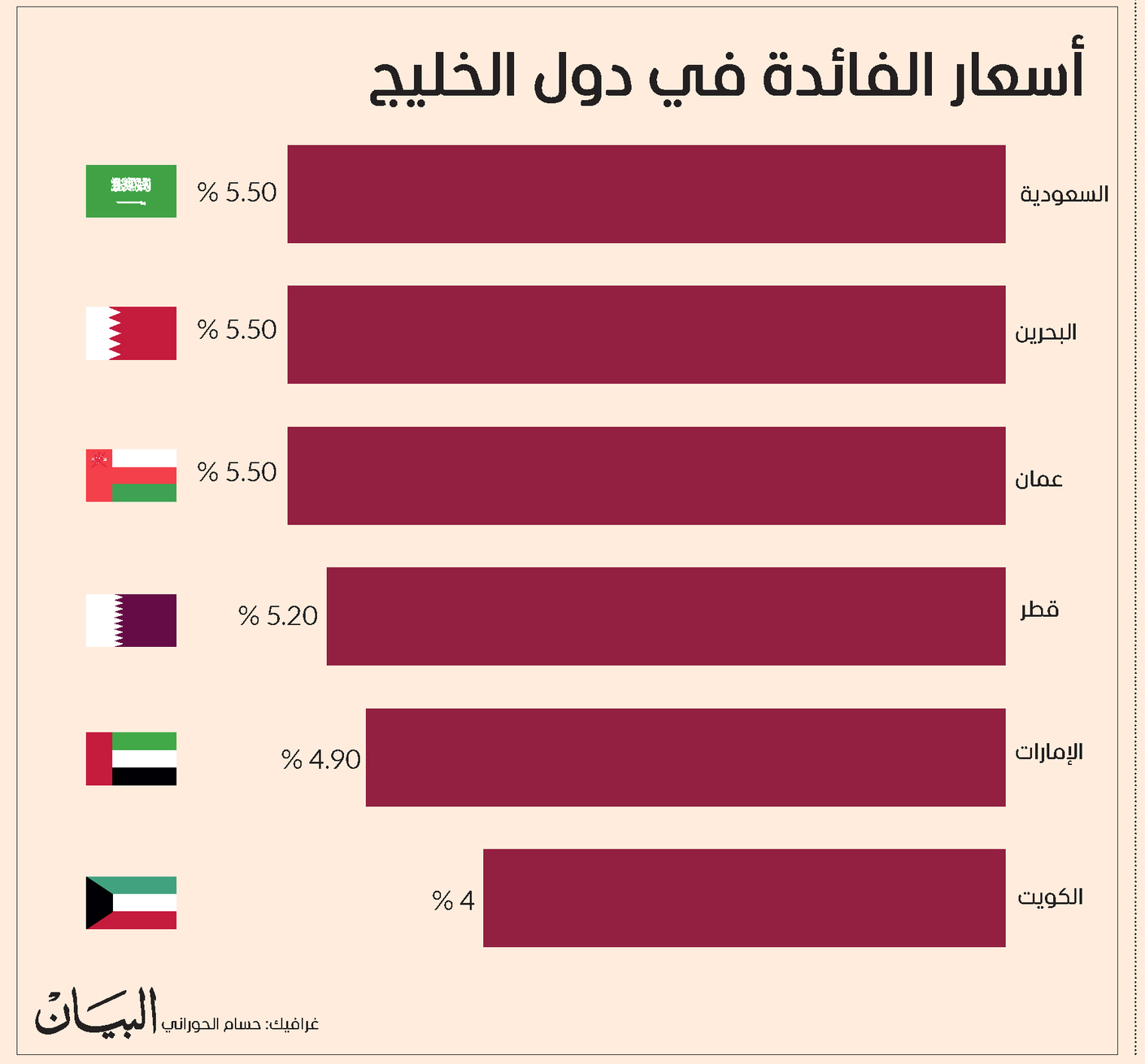 الصورة: 